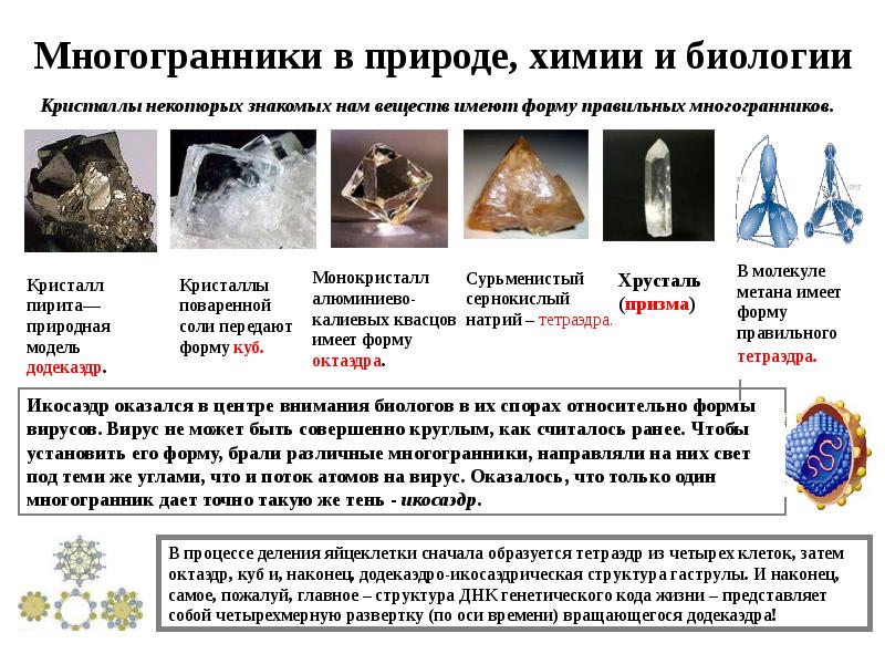 Сурьменистый сернокислый натрий – тетраэдра. Сурьменистый сернокислый натрий – тетраэдра.