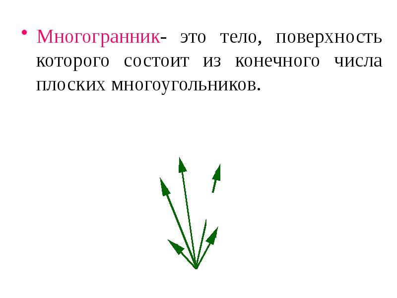 Многогранник- это тело, поверхность которого состоит из конечного числа плоских многоугольников.