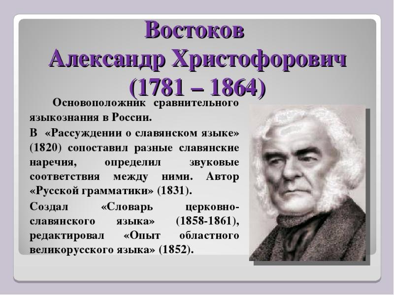 Проект русские лингвисты о синтаксисе 8 класс русский язык