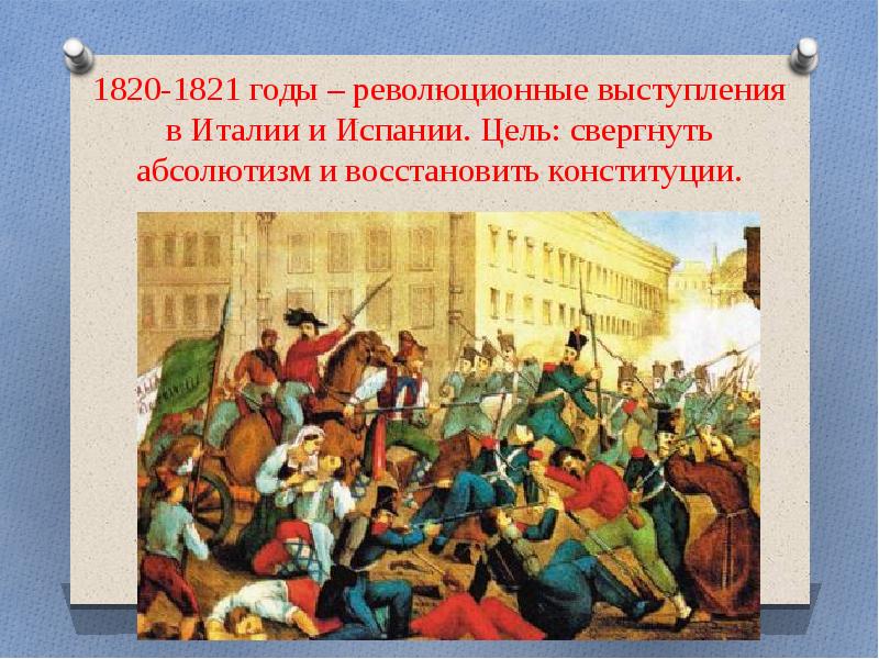 Год революции италии. Революция в 1820-1821 гг в Италии. Революции 1820-х гг в Италии. Неаполитанская революция 1820 1821. Революции в Испании и Италии 1820-1821.