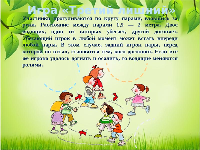 Презентация на игры