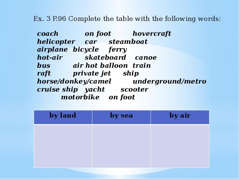 6 complete the words. Complete the Table with the following Words coach. Complete the Table with the. Complete the following Table. Complete with means of Transportation 6d.