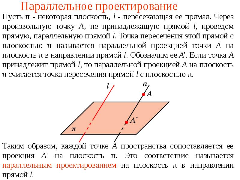 Параллельное проектирование проект