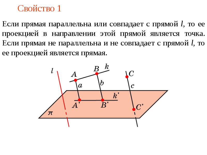 Параллельное проектирование проект