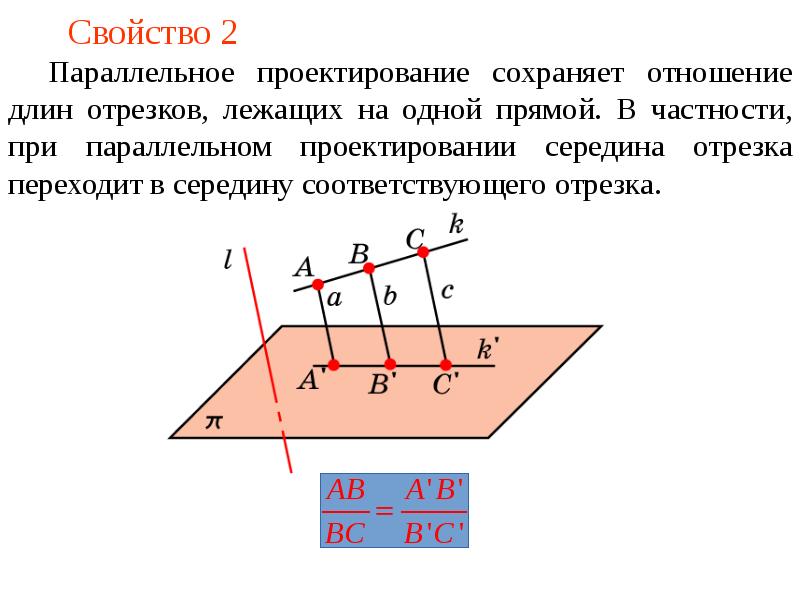 Параллельное проектирование индивидуальный проект