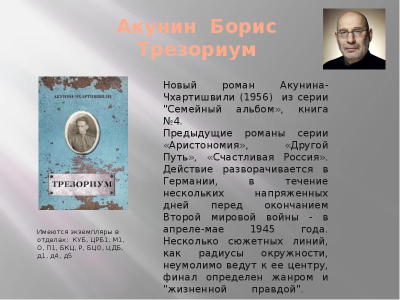 Акунин трезориум. Трезориум Акунин.