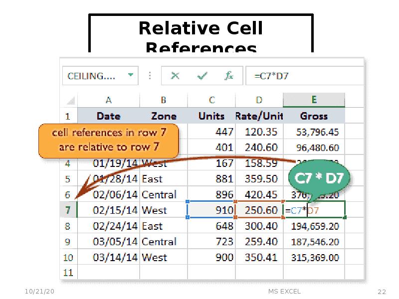 Ссылка 25. Relative Cell reference in excel. Автоматикунонии тавозуни ХАЗИНАИ Бонк таввасути МС Exel. 