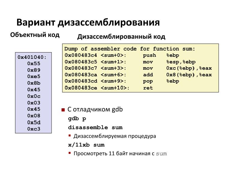 Ассемблер и дизассемблирование пирогов в ю pdf