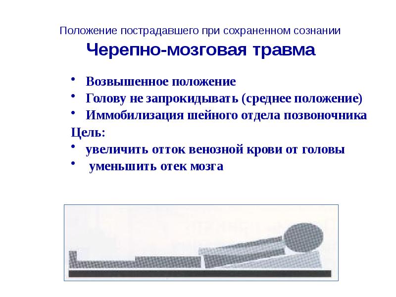 552 положение. Способы транспортировки при черепно-мозговых травмах. Положение пациента при транспортировке с ЧМТ. Порядок транспортировки пострадавшего черепно мозговой травмы. Транспортировка пострадавшего при черепно мозговой травме.