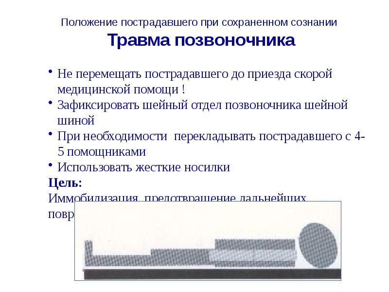 Положение о презентации