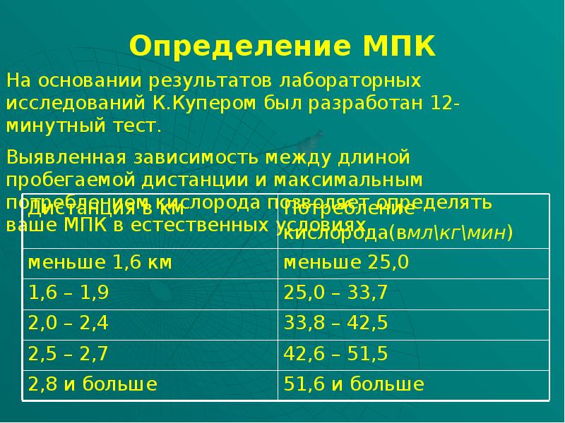 Кеннет эрроу презентация