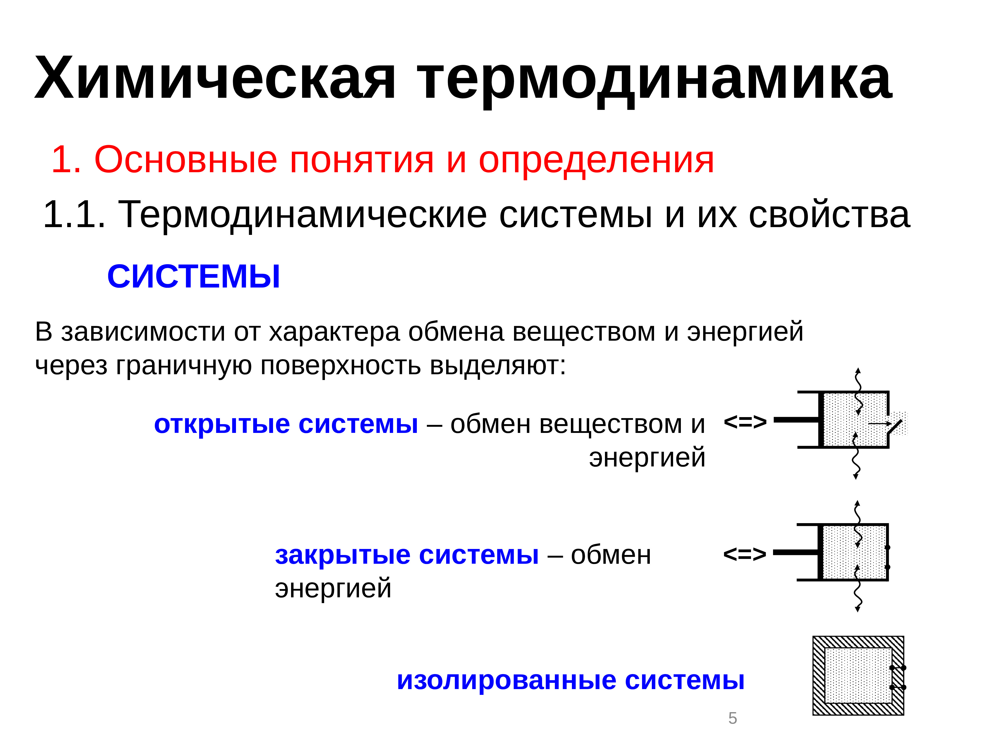 Основы химической термодинамики. Химическая термодинамика. Основные понятия химической термодинамики. Химическая термодинамика реферат. Изолированная система термодинамика.