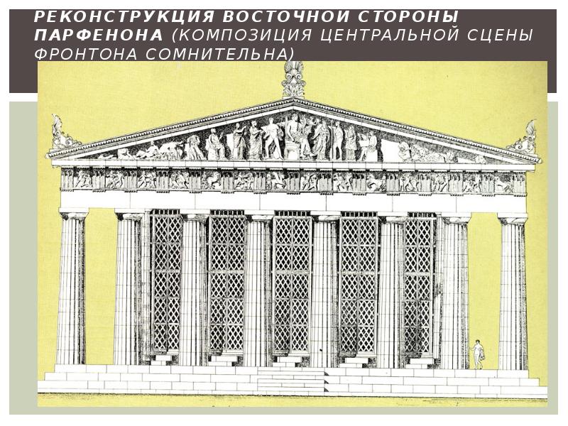 Пронумеруйте памятники древнего мира в порядке их возведения чтобы увидеть рисунок