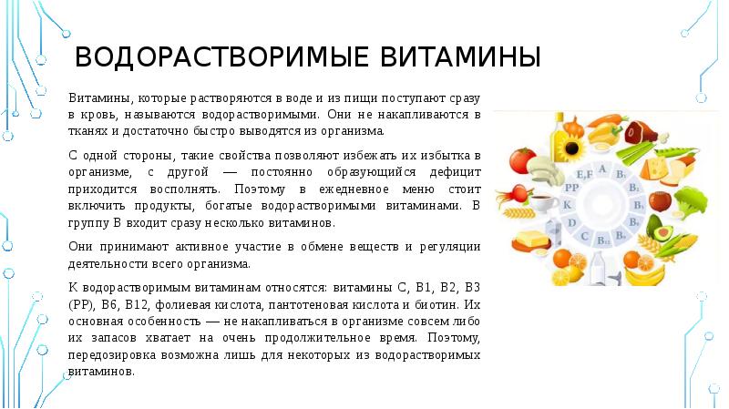 Витамины