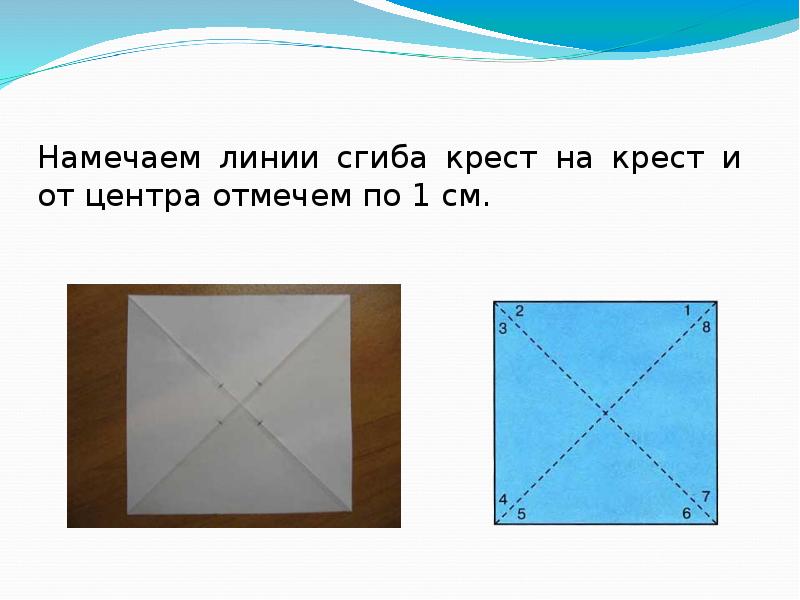 Линия сгиба. Линия сгиба в технологии. линия сгиба на чертеже. линии сгиба для сеток.