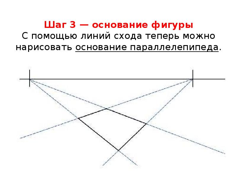 Основание фигуры