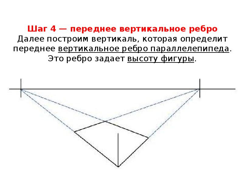 Прямой угол перспектива 2 класс презентация