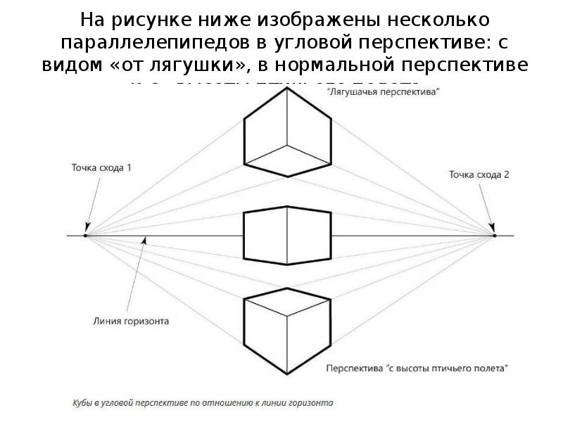 Ниже изображены