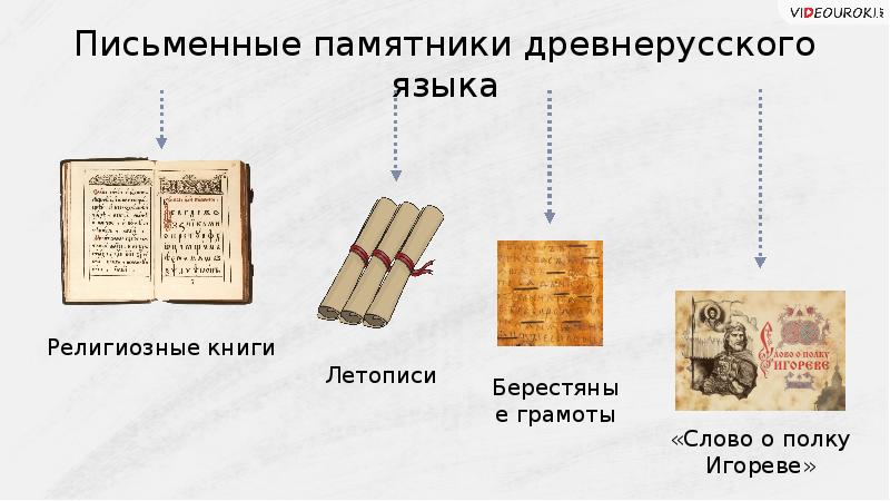 Литературный язык происхождение. Развитие русского языка. Этапы развития русского языка. История развития русского языка. Исторические этапы развития русского языка.