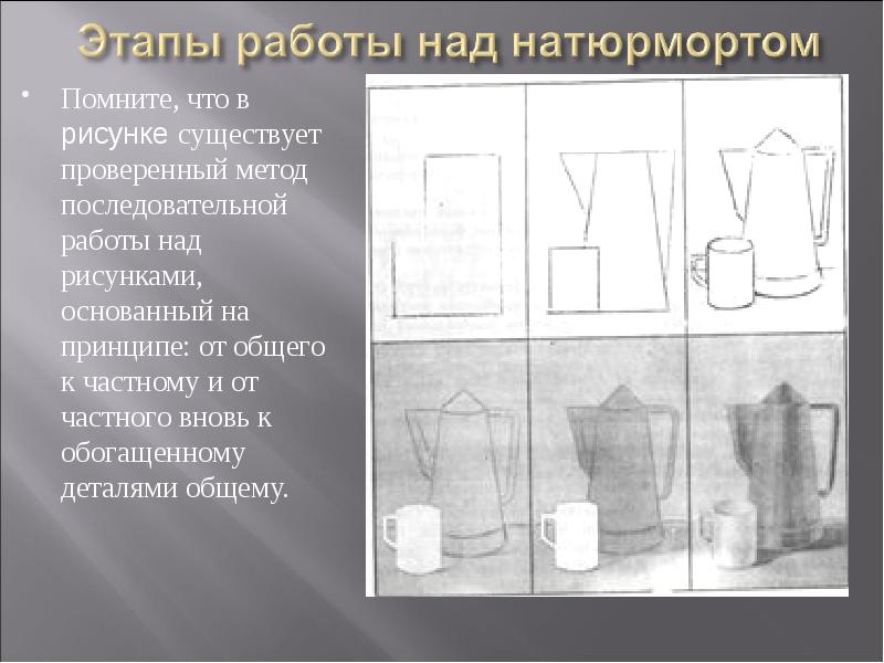 Последовательность ведения академического рисунка