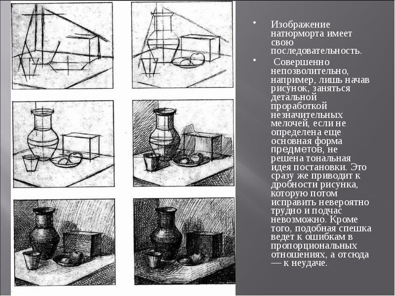 Последовательность изображения предмета