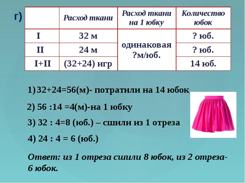 Формула произведения 3 класс петерсон презентация