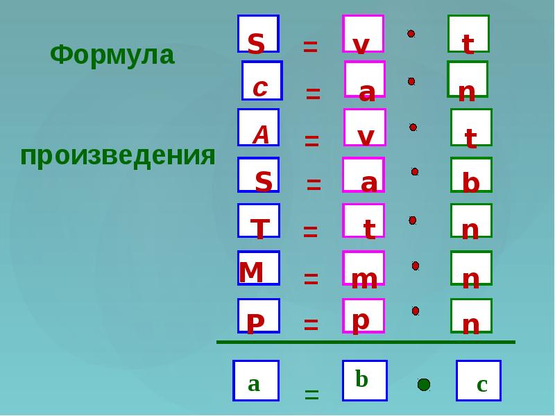 Урок 7 1 класс петерсон презентация