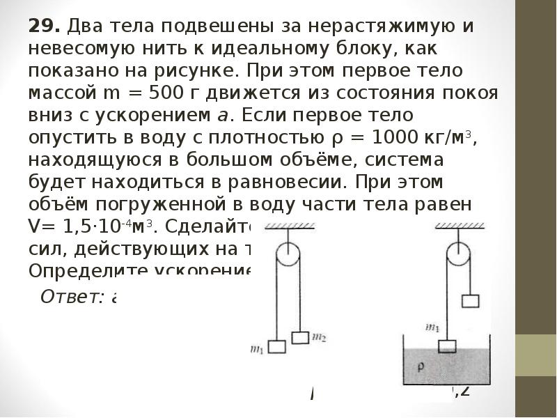 Сила действующая на подвешенное тело