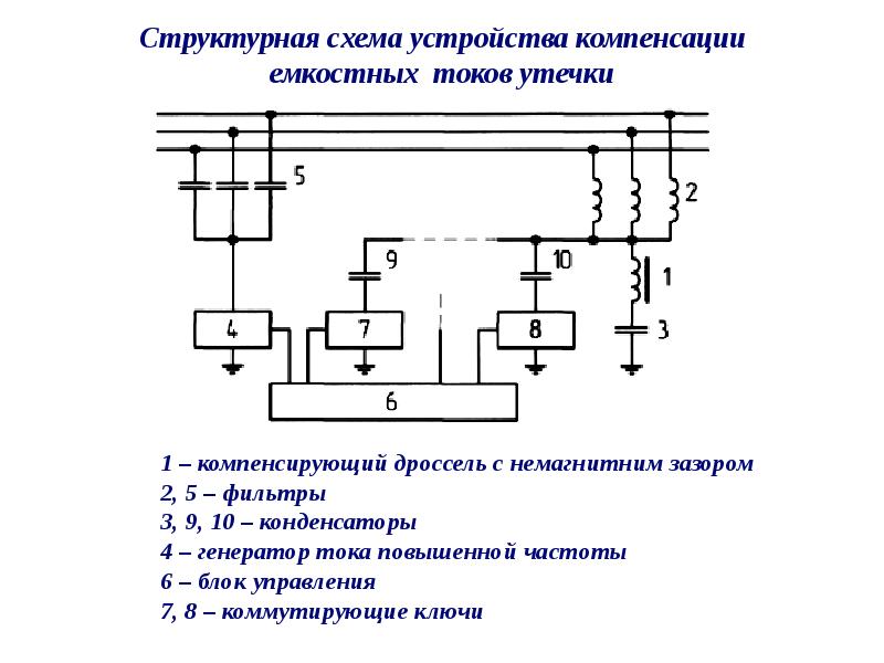 Принципиальная схема автоматического компенсационного прибора