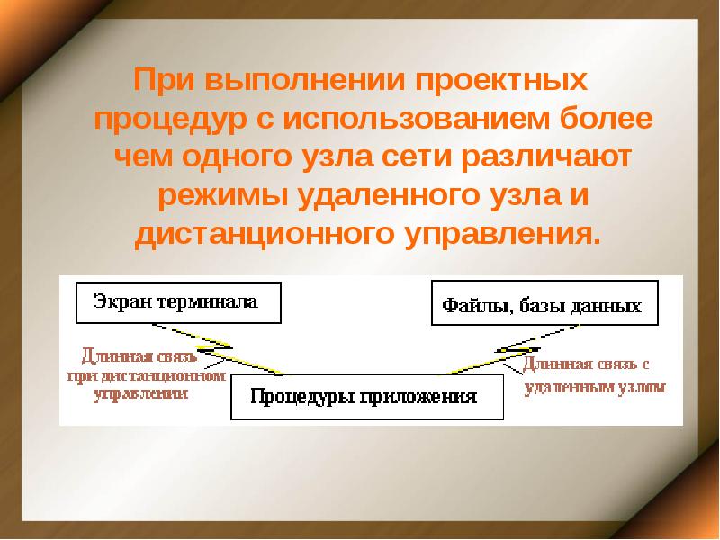 Используемое и более доступное. Проектные процедуры.