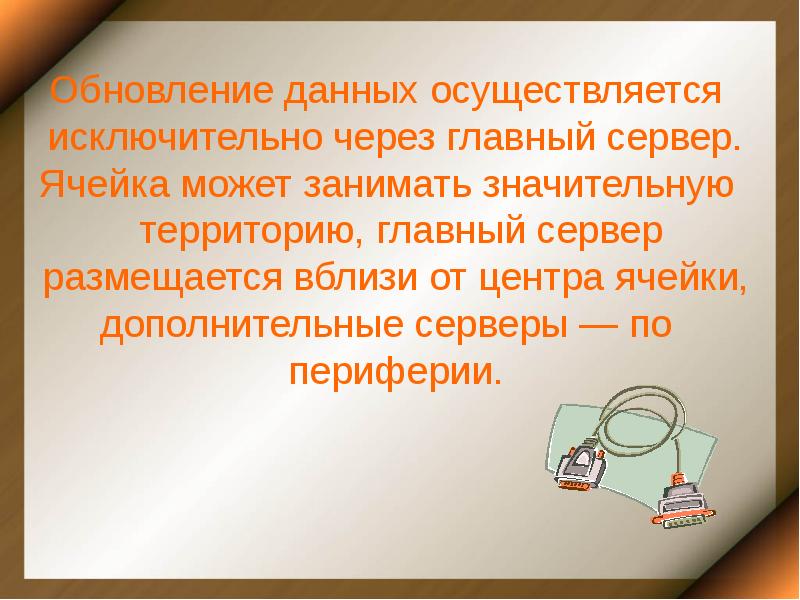 Замена данных осуществляется. Обновление данных.