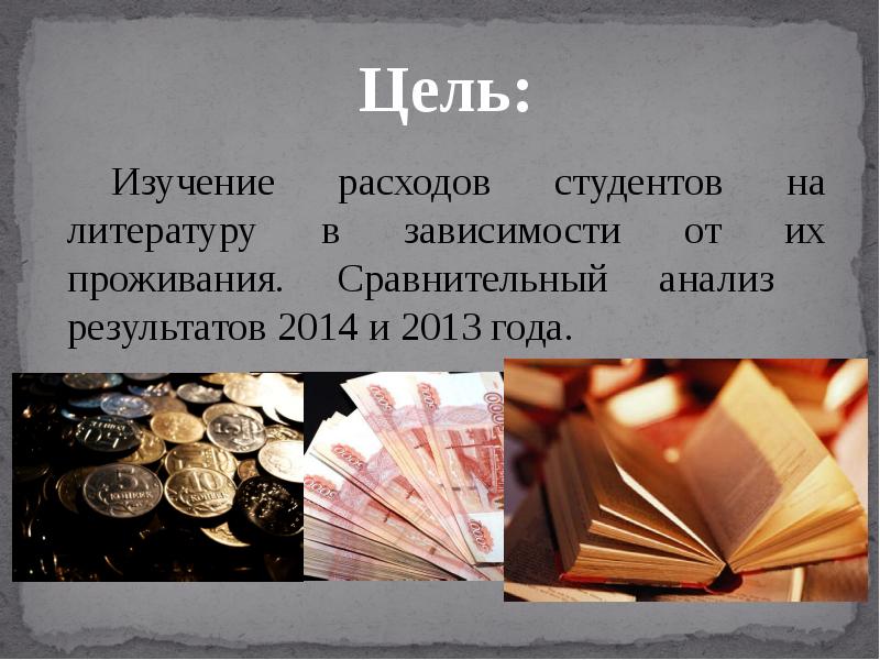 Как создать таблицу доходов и расходов. Траты студента. Затраты студентов. Доходы и расходы студента. Бюджет для студента пример.