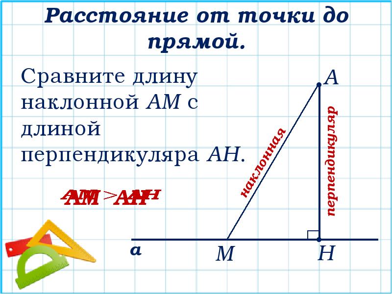 Презентация расстояние от точки до прямой расстояние между параллельными прямыми