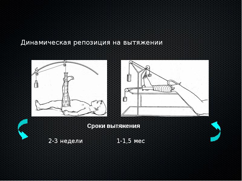 Амбулаторная травматология детского возраста презентация