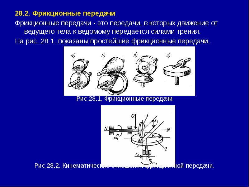 Фрикционные передачи презентация по технической механике