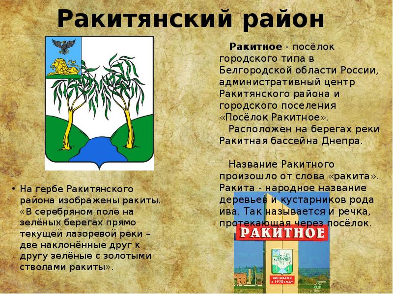 Карта ракитянского района белгородской области