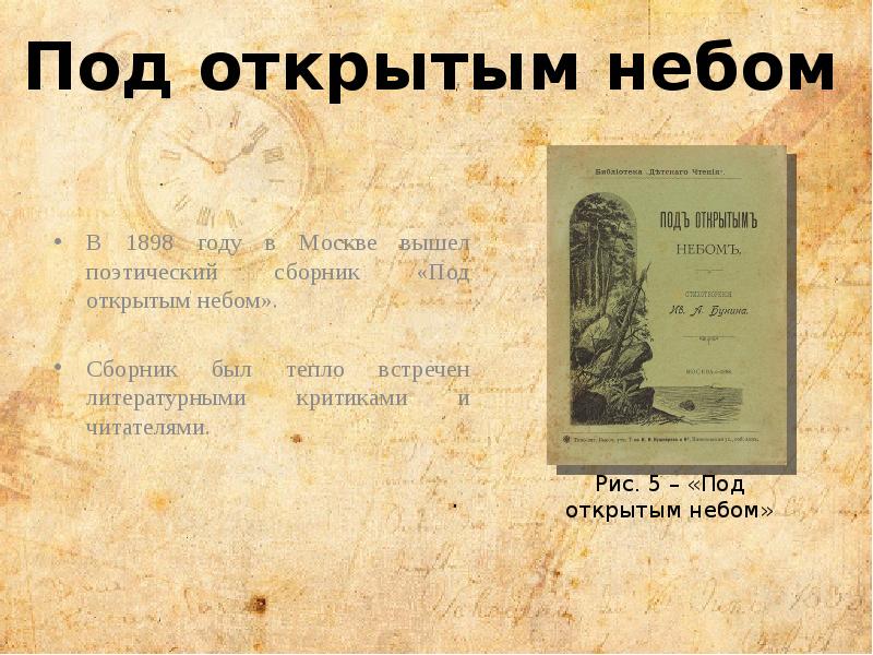 Как называется сборник. Бунин под открытым небом 1898. Сборник под открытым небом Бунин. Сборник под открытым небом Бунин 1898. Бунина под открытым небом.