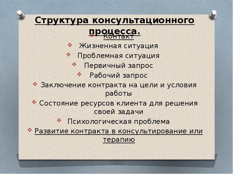 Структура процесса консультирования. Структура консультационного процесса.. структура консультирования. структурирование консультирования. структура консультативного заключения:.