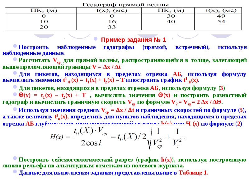 Пример задания № 1
Построить наблюденные годографы (прямой, встречный), используя наблюденные Пример задания № 1
Построить наблюденные годографы (прямой, встречный), используя наблюденные