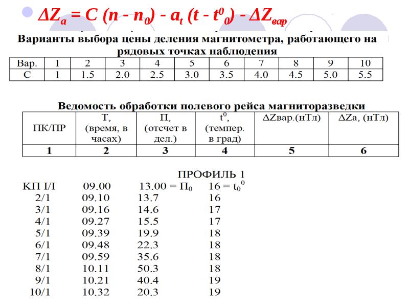 ΔZa = C (п - п0) - аt (t - t00) ΔZa = C (п - п0) - аt (t - t00)