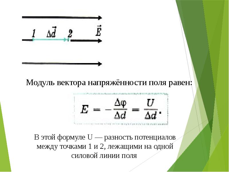 Связь между напряженностью электростатического поля и разностью потенциалов 10 класс презентация