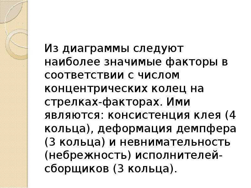 Какая из наиболее значимых. Какая из наиболее значимых