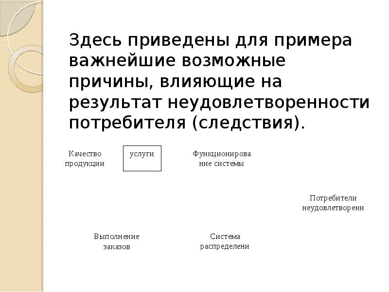 Здесь приведены объяснения