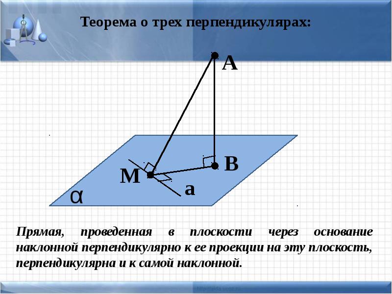 3 перпендикуляра. Теорема о 3 х перпендикулярах. Теорема о перпендикулярности 3 прямых. Теорема о 3 перпендикулярах плоскостях. Теорема перпендикулярности прямой и наклонной.