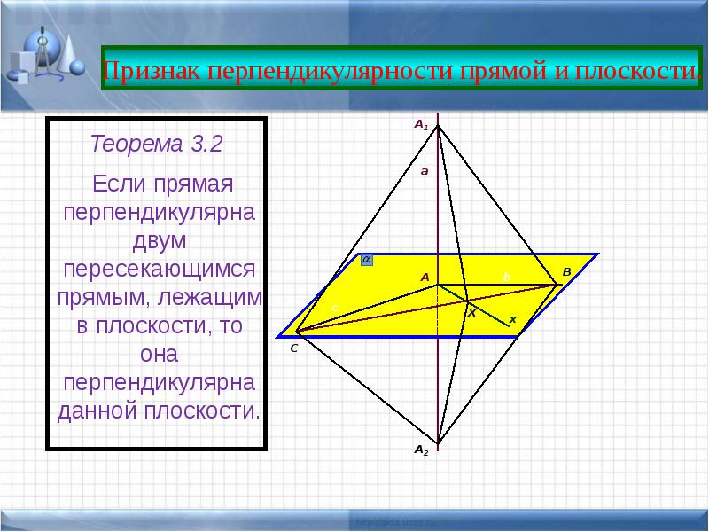 Определение перпендикулярности прямой и плоскости с рисунком