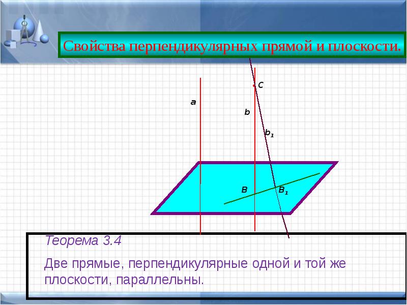 Определение прямой перпендикулярной плоскости рисунок