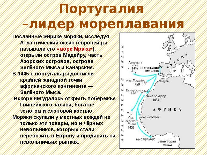 Карта моряков как называется