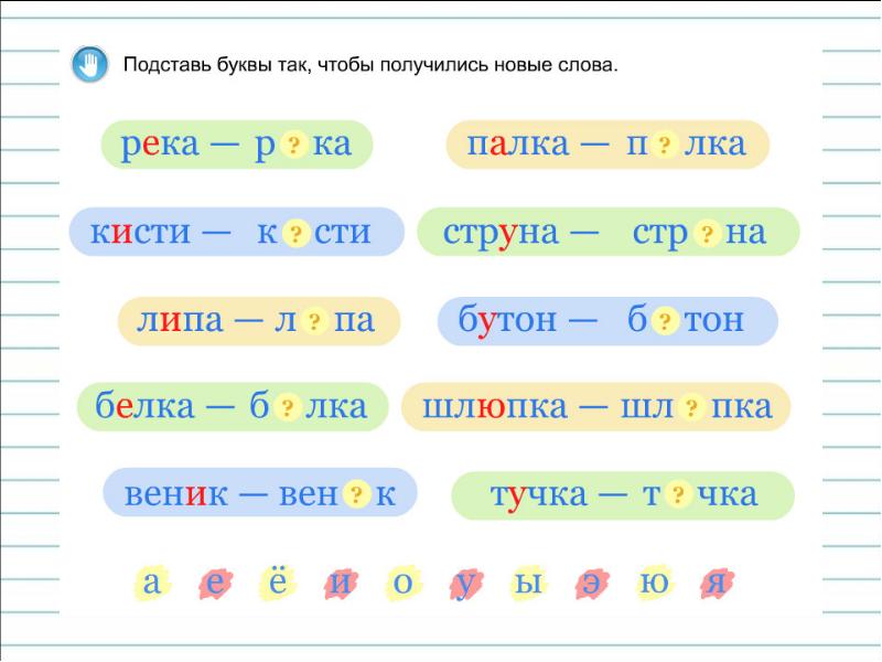 Буква е конспект урока 1 класс школа россии с презентацией