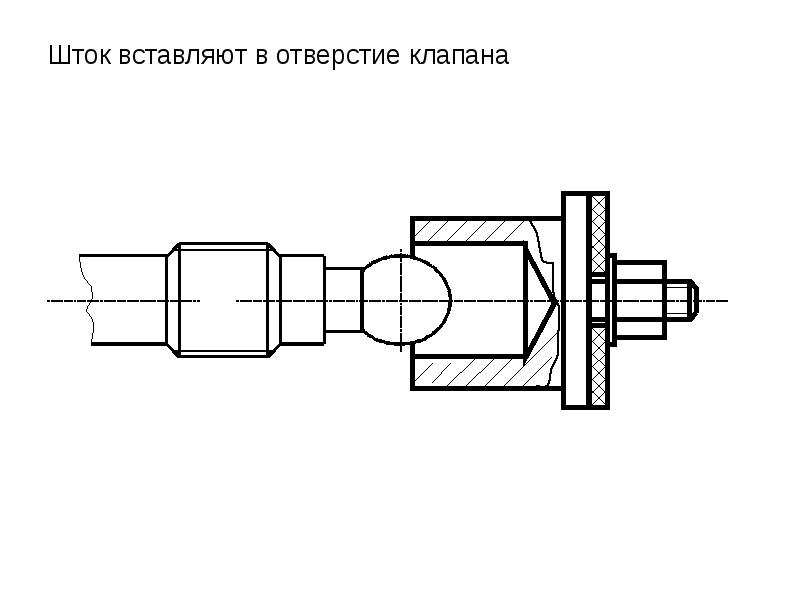 Чтение сборочного чертежа презентация