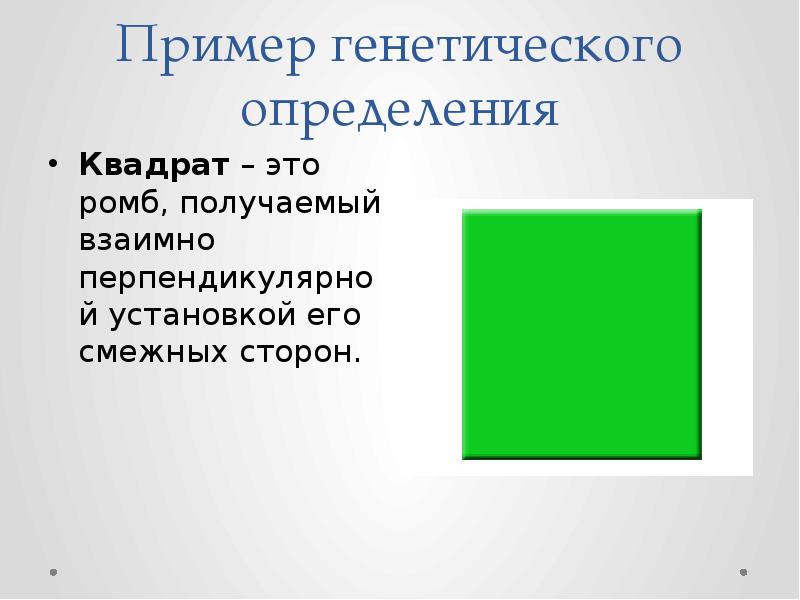 Измерение квадрата